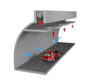 Semi-Transverse Ventilation Application Concept Image